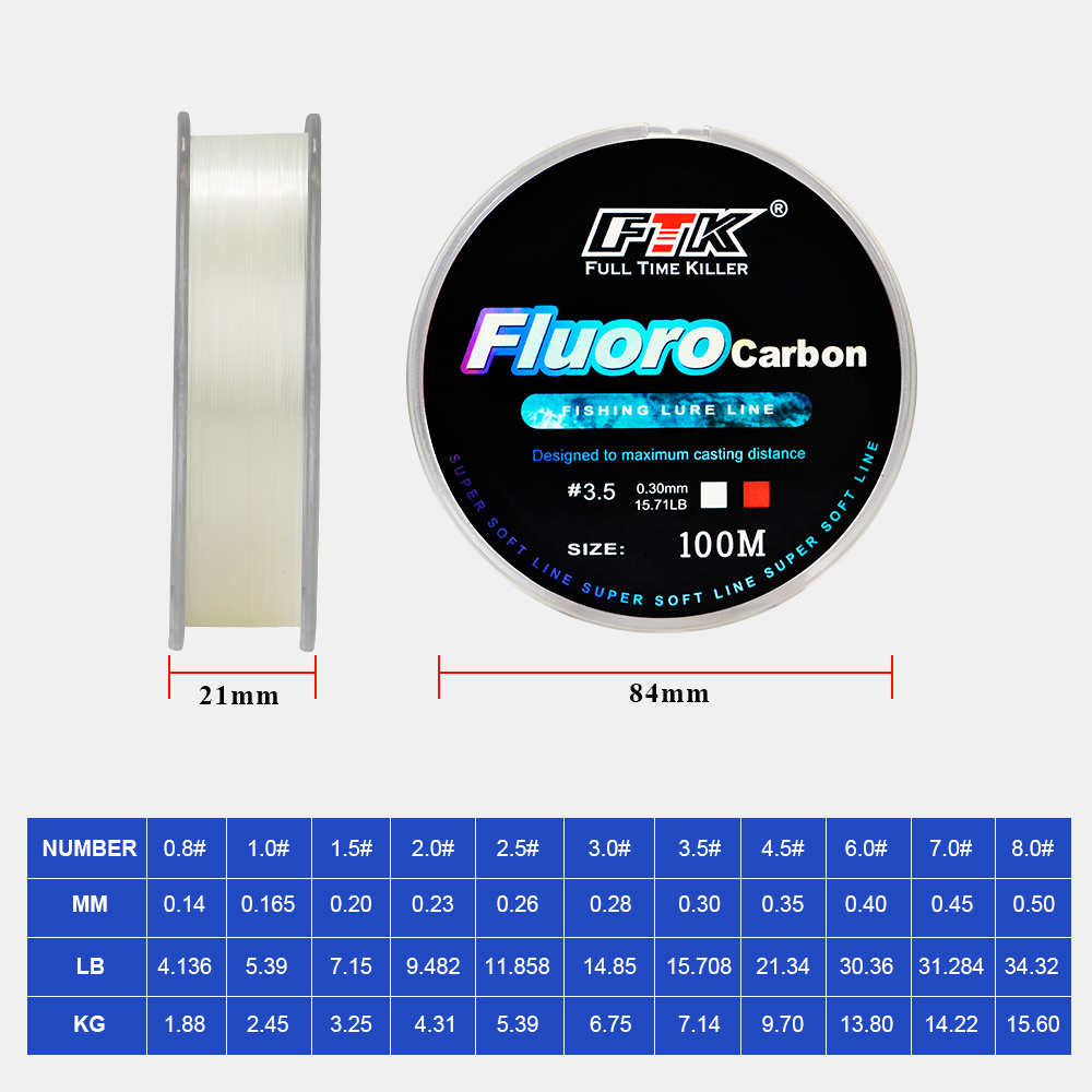 FTK 100m 4.13-34.32LB Fluoroca - đánh giá và giá Ice Fishing Line