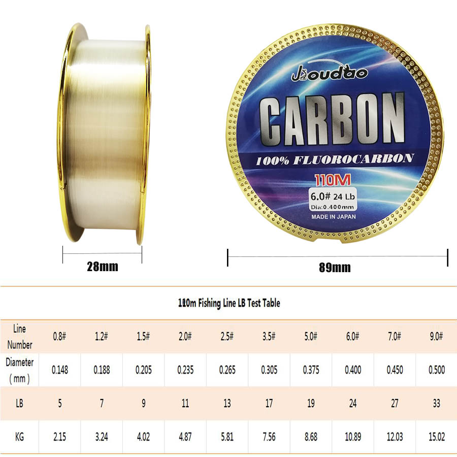 Premium Monofilament Fishing L - đánh giá và giá Ice Fishing Line