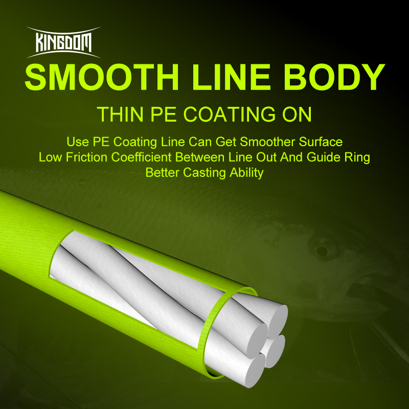 Vương Quốc Mỏng Nhất Dòng Siêu - đánh giá và giá Ice Fishing Line