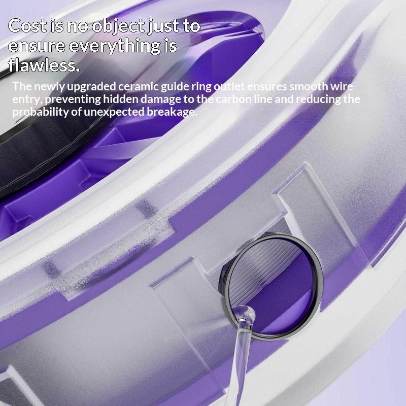 New 1PC Fishing Line Winder St - đánh giá và giá Fishing Line Dispenser